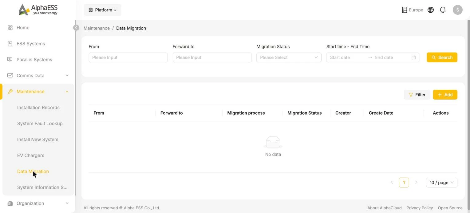 Data Migration