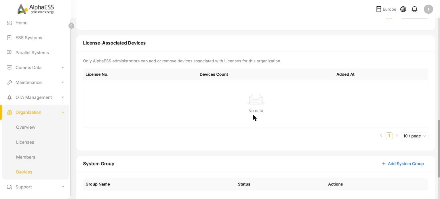 License-Associated Devices: only AlphaESS administrators can add them
