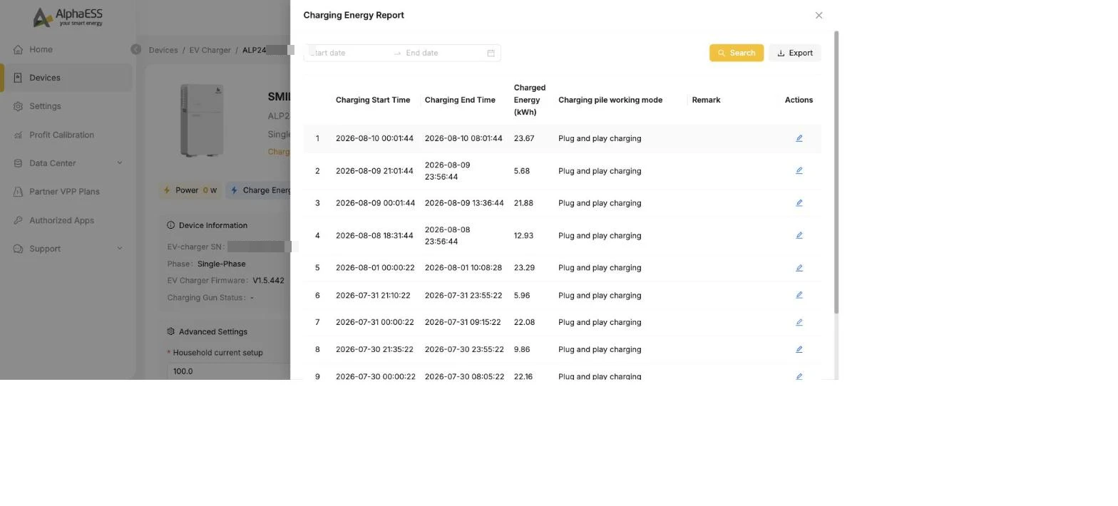 Charging Energy Report