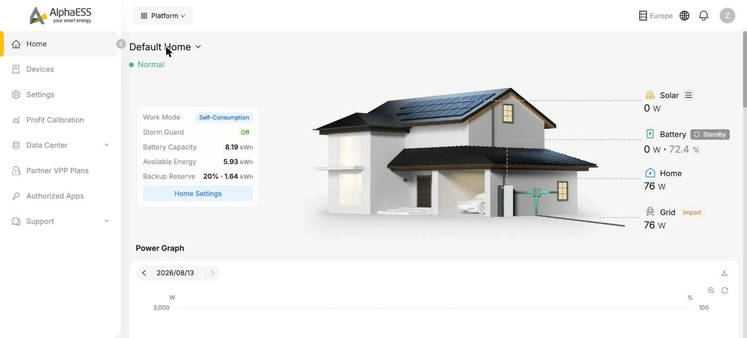 Home dashboard with the live energy flow