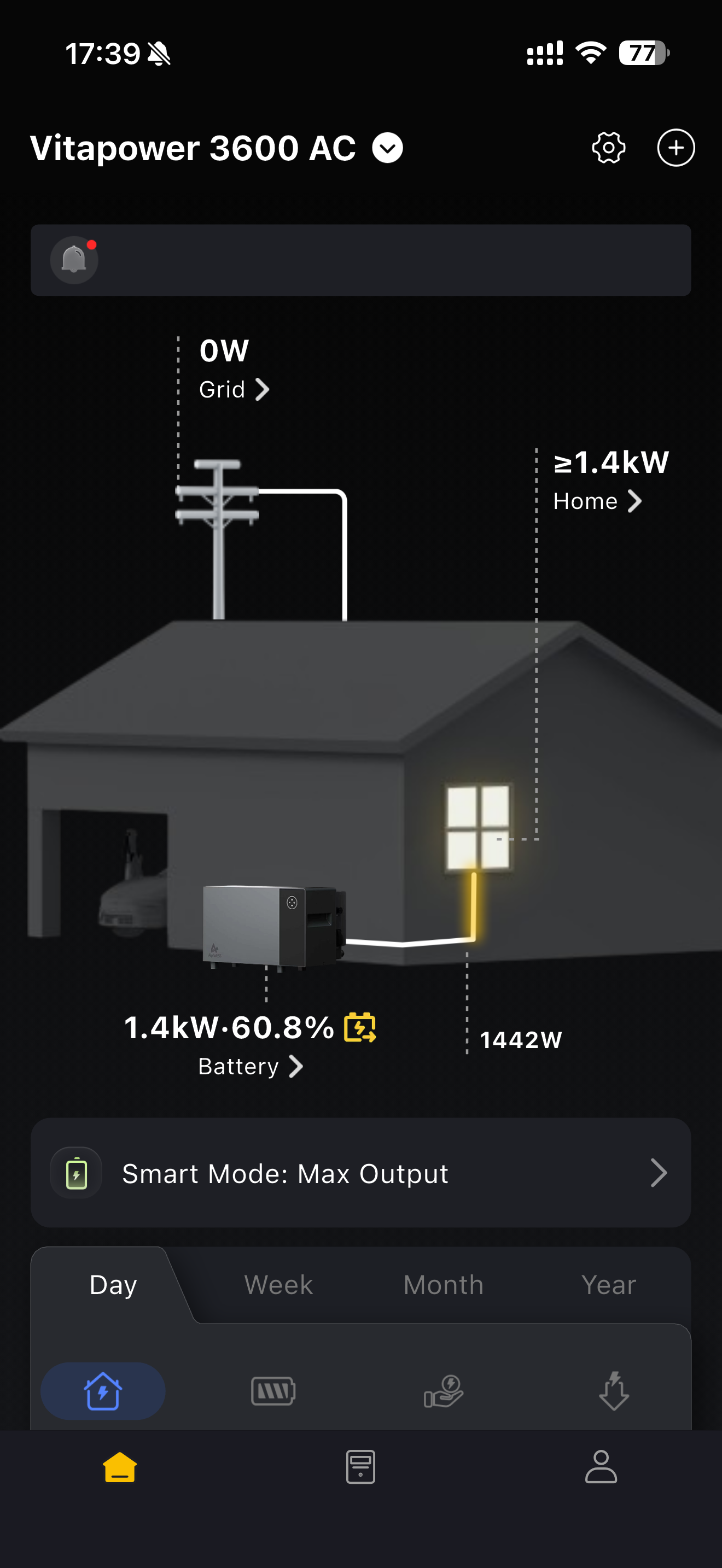 Energy Life home page showing grid, home and battery power for a VitaPower 3600 AC system