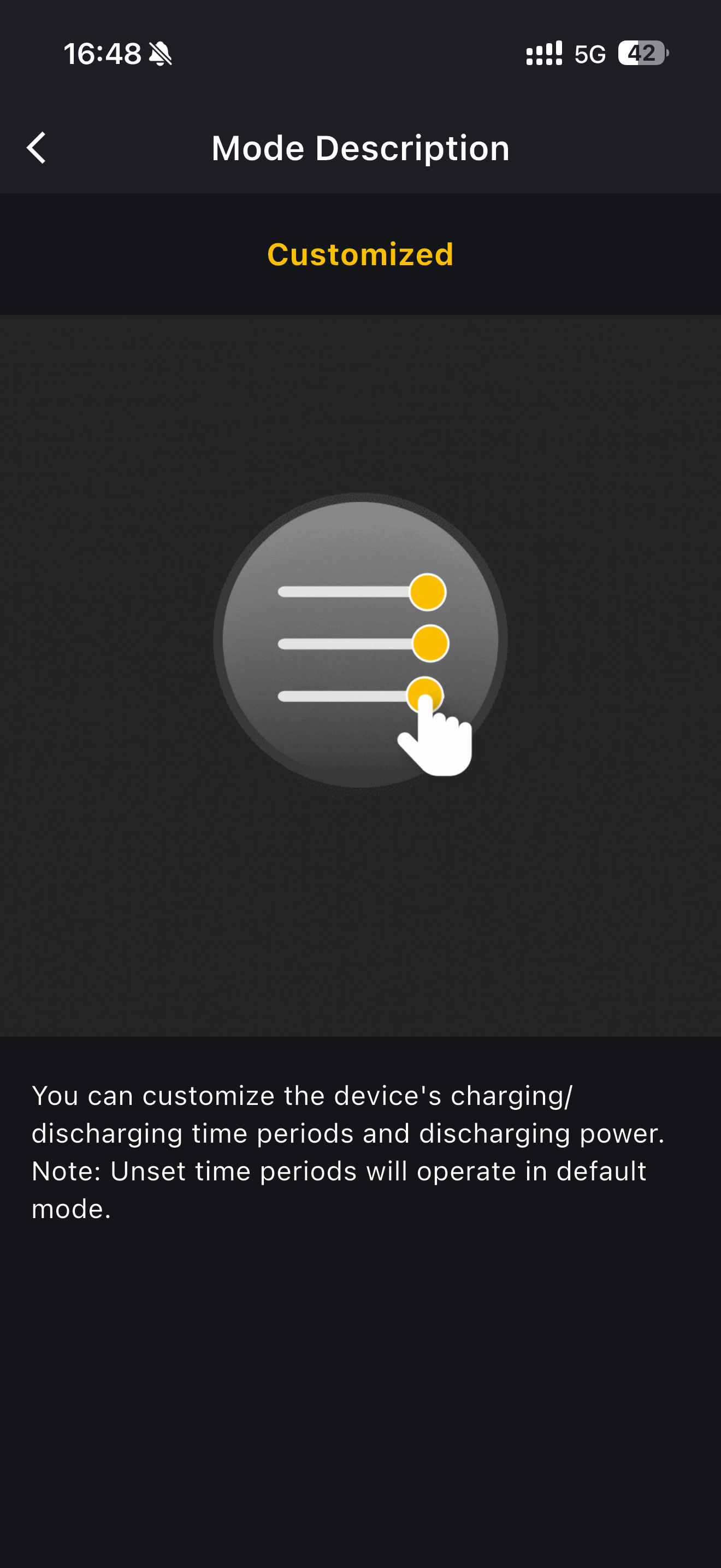 Mode description for the customised mode