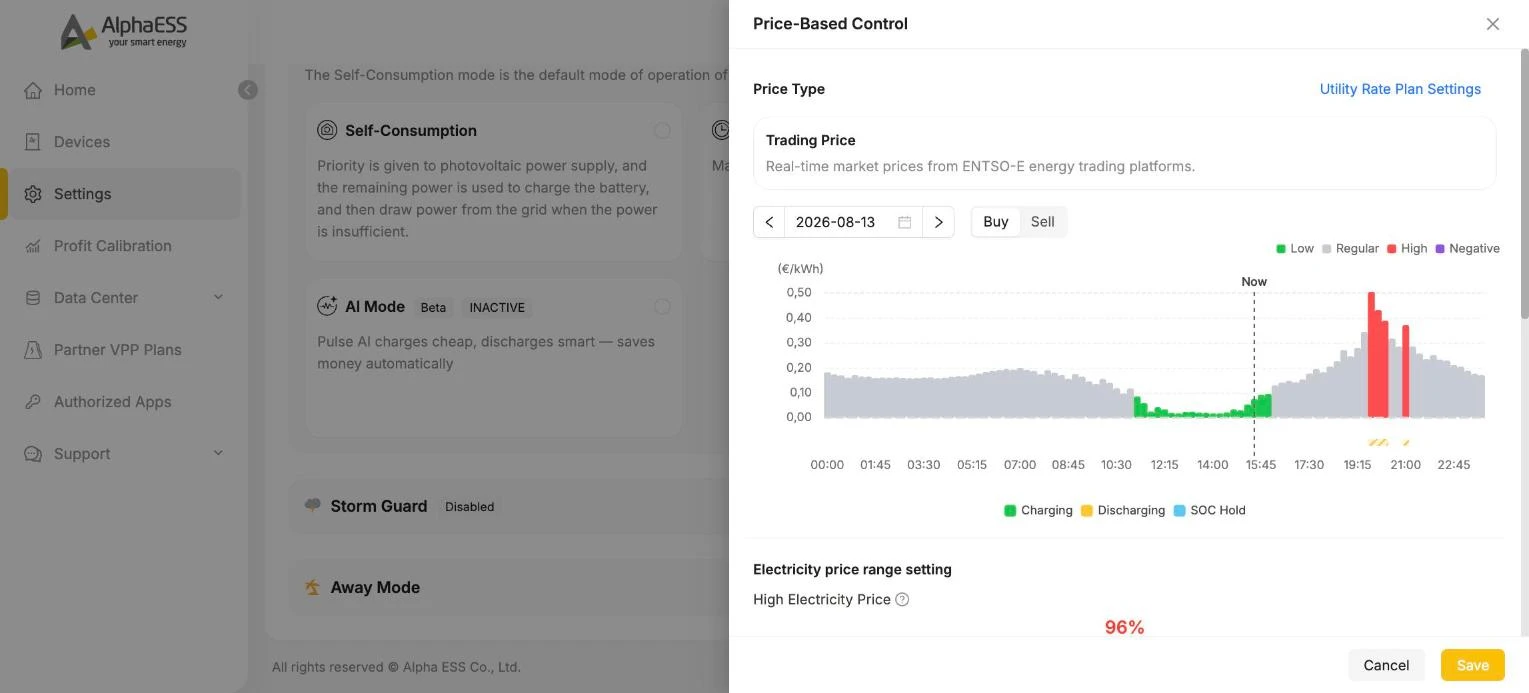 Price-Based Control: live prices and the planned schedule