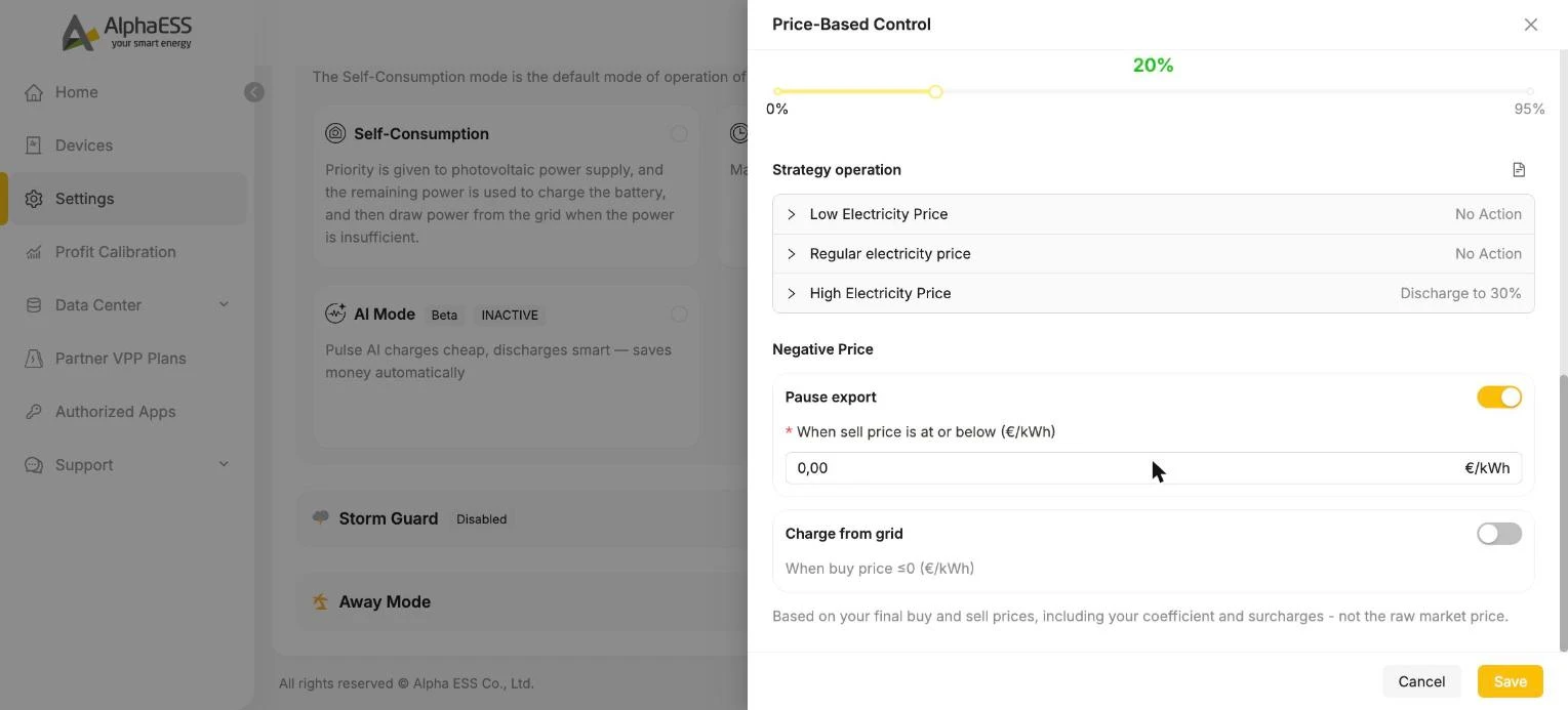 Price-Based Control: strategy and negative-price options